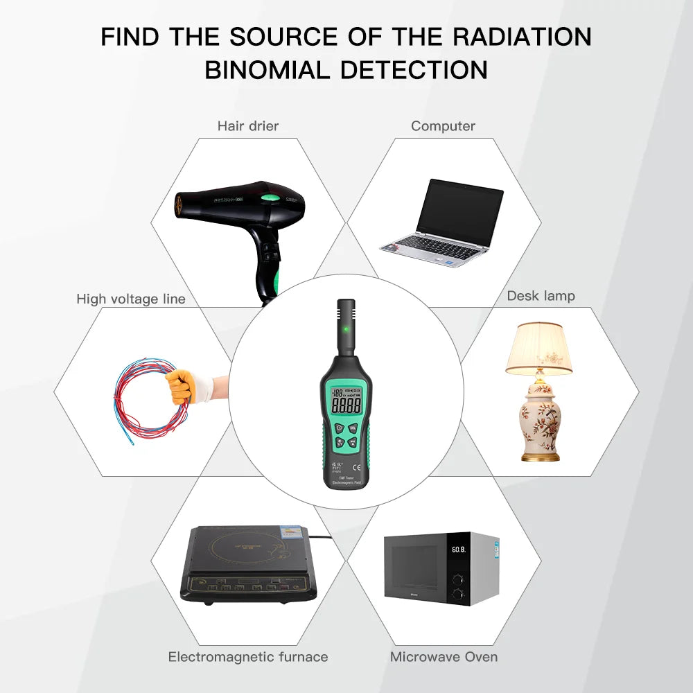 High-Precision EMF Meter & Radiation Dosimeter