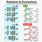 RD630 EMF Meter